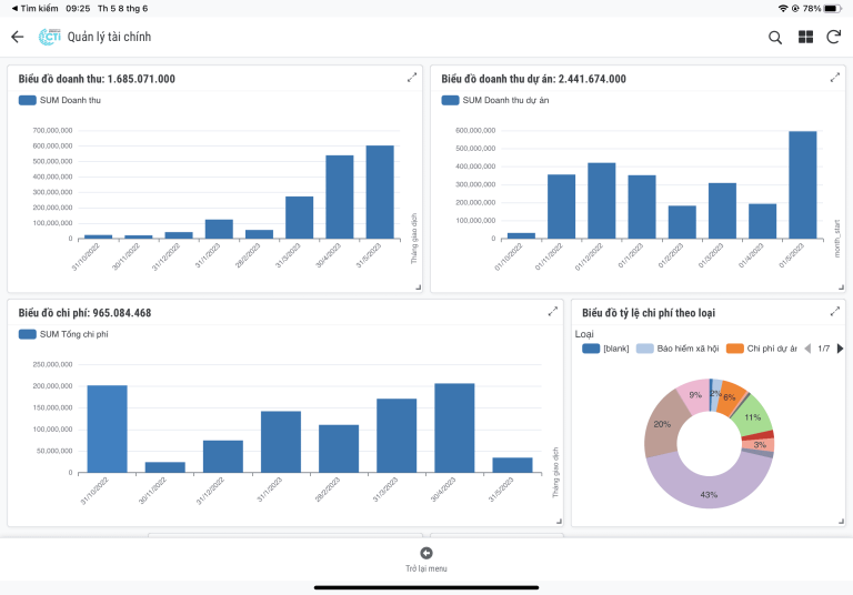 AppSheet Google - Hướng dẫn sử dụng AppSheet | Appsheet.edu.vn