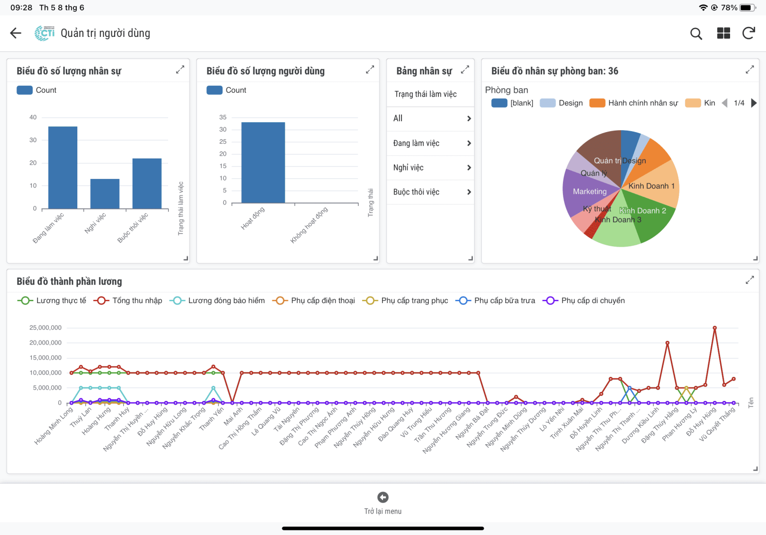 AppSheet Google - Hướng dẫn sử dụng AppSheet | Appsheet.edu.vn