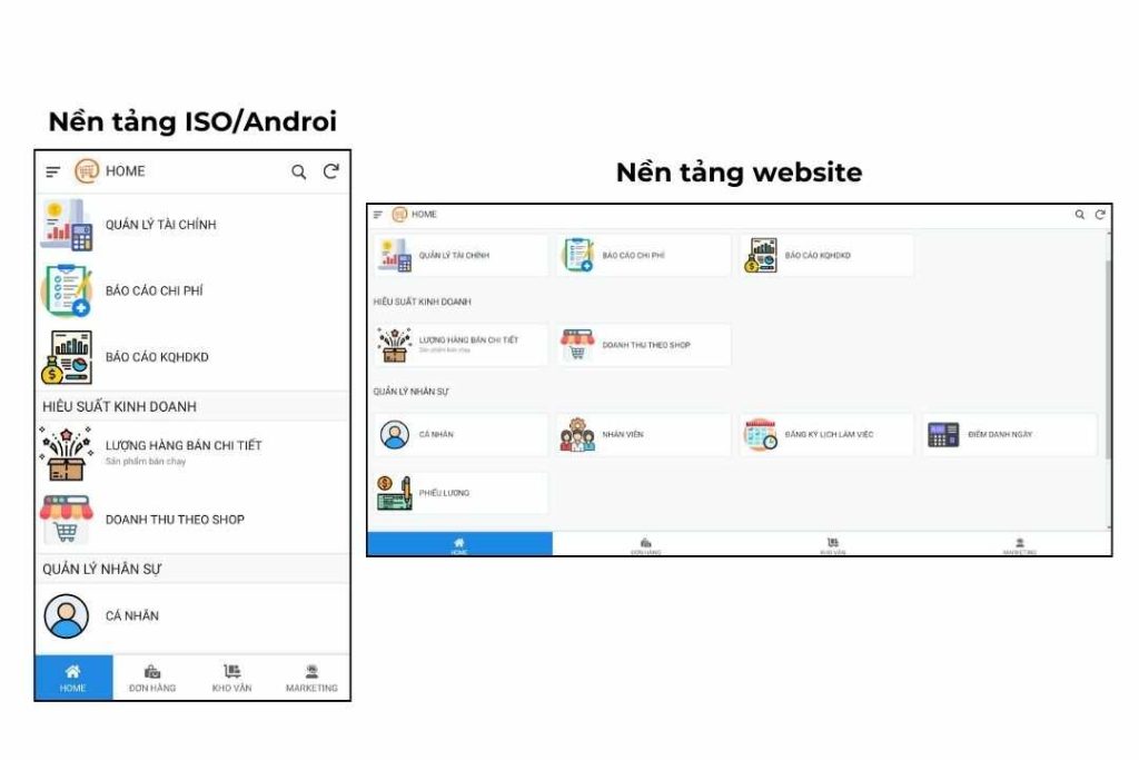 kha-nang-tuong-thich-da-nen-tang