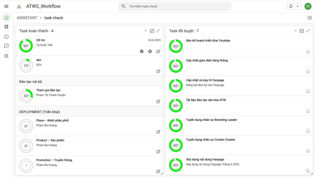 Appsheet tự động hóa phân công nhiệm vụ